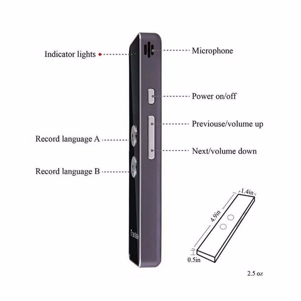 Translator Tool - souqmart