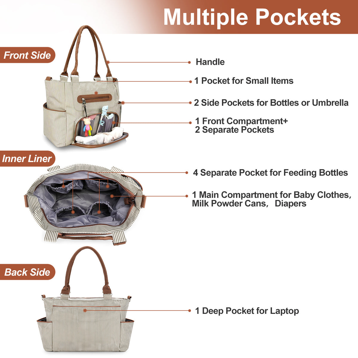 8Pcs Baby Nappy Diaper Bags Set For Mom Dad Mummy Handbags Multifunctional Diaper Changing Bags With Bottle Bag Mesh Bag Purse Diaper Pad 2 Burp Cloths 2 Hook Straps