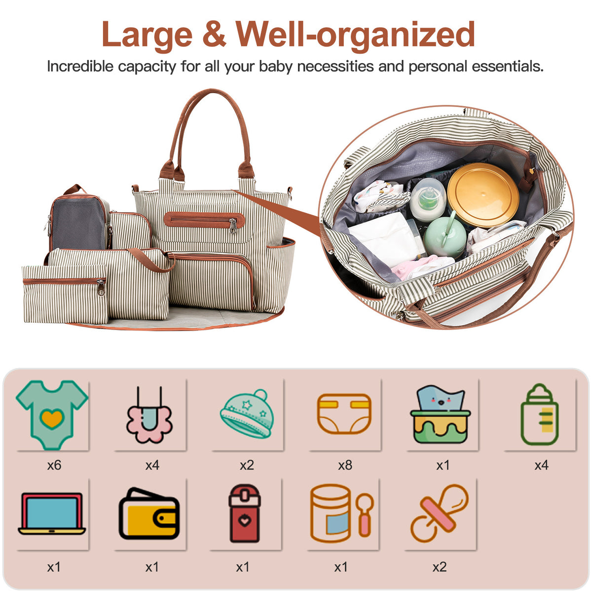 8Pcs Baby Nappy Diaper Bags Set For Mom Dad Mummy Handbags Multifunctional Diaper Changing Bags With Bottle Bag Mesh Bag Purse Diaper Pad 2 Burp Cloths 2 Hook Straps