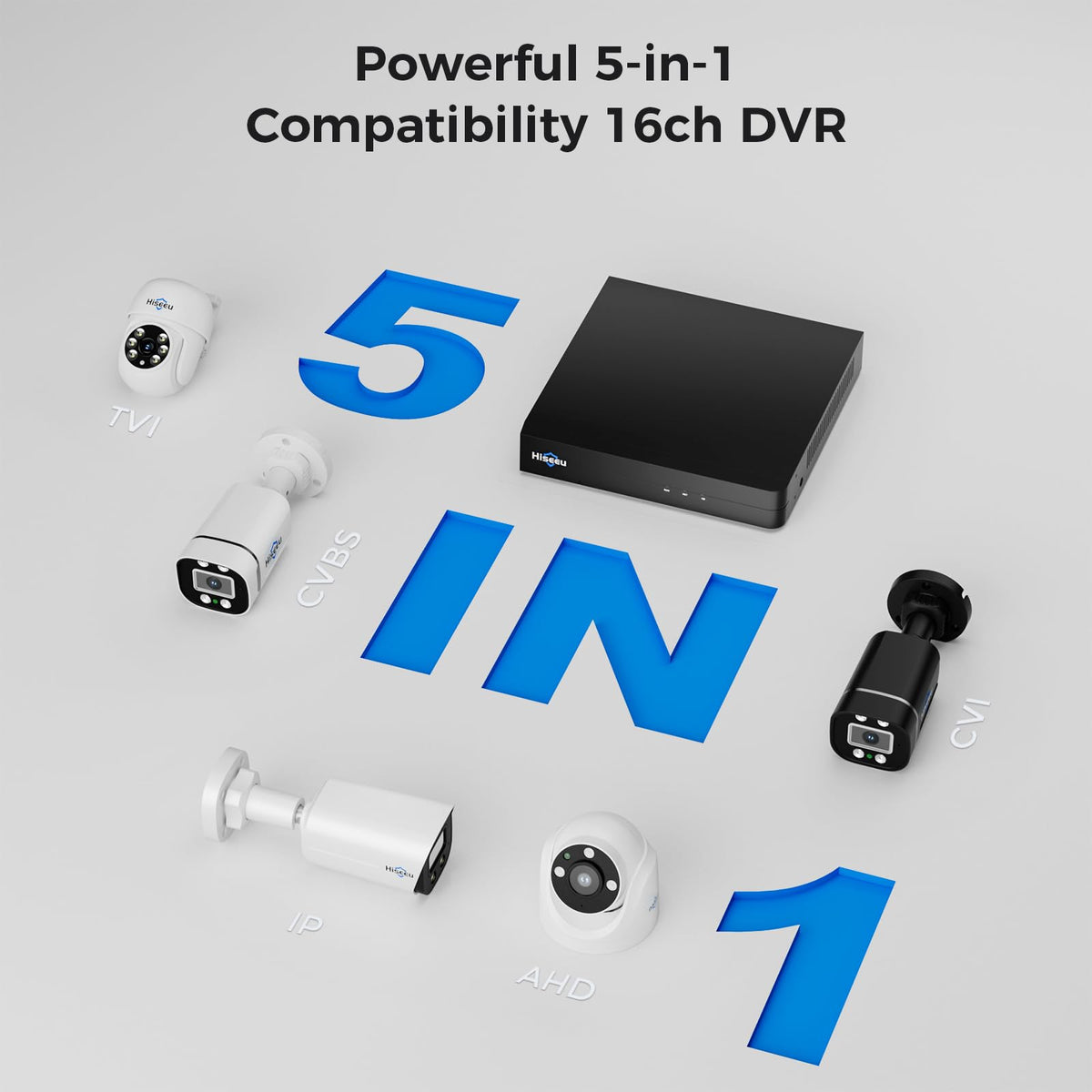 Hiseeu 3K PTZ Wired Security Camera System Outdoor,8PCS 5MP Cameras,1TB HDD