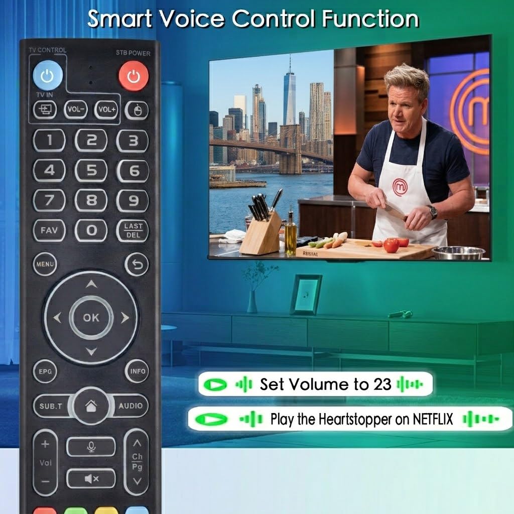 Replacement for Sony Remote,for All 2019-2026 Bravia Smart TV Voice Control