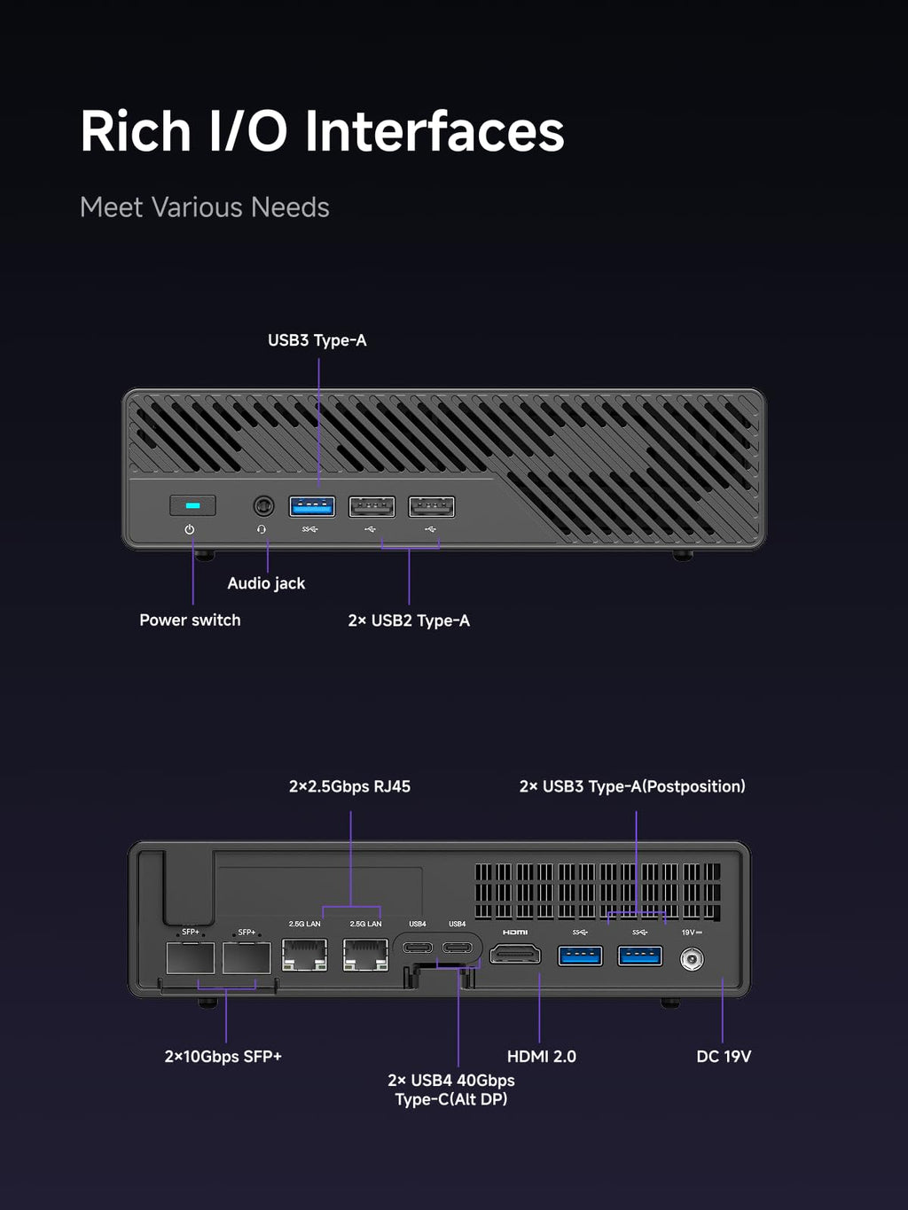 MINISFORUM MS-A2 Workstation AMD Ryzen 9 9955HX(16C/32T, up to 5.4GHz) Mini PC Without RAM/SSD/OS, HDMI/2xUSB-C Output, 2x2.5G LAN Port|10G SFP+ Port, Support M.2 2280/22110/U.2 SSD Mini Computer