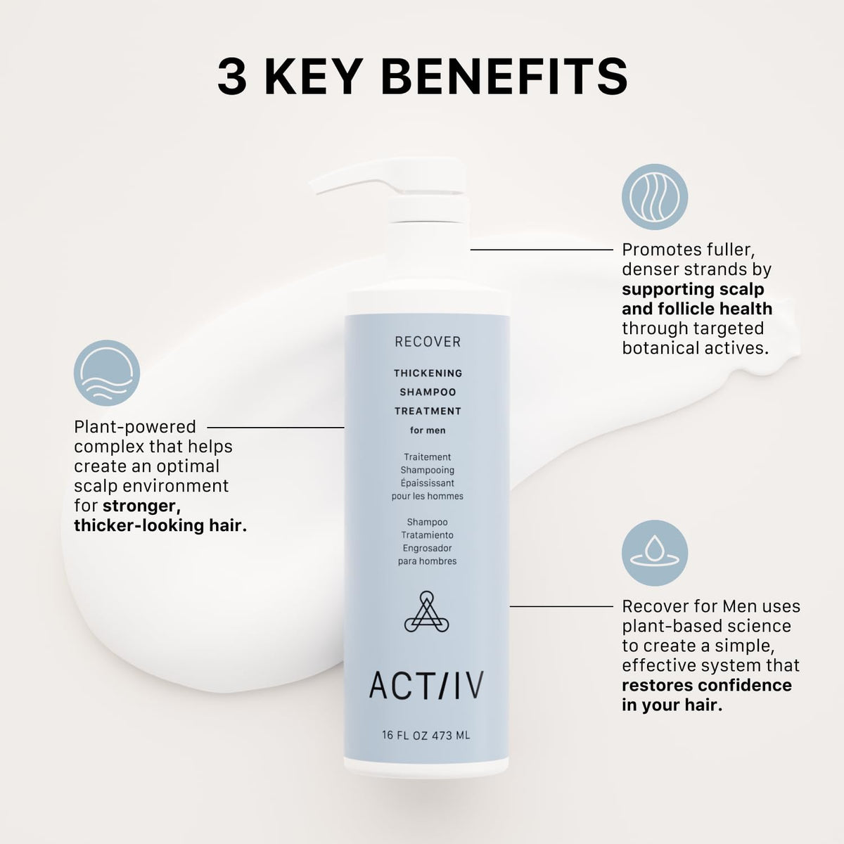 ACTIIV Recover Thickening Shampoo Treatment For Men | For Fuller Hair