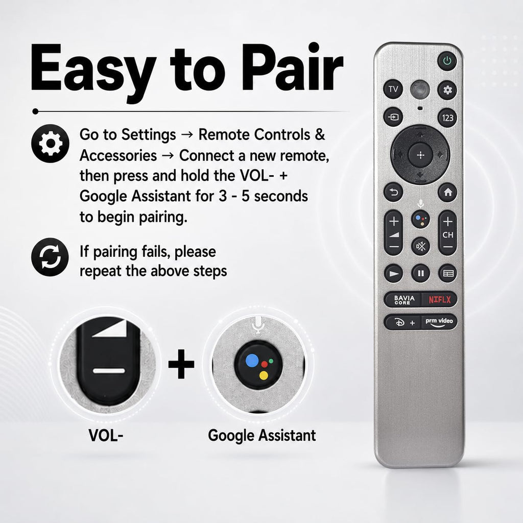Replacement for Sony Remote,for All 2019-2026 Bravia Smart TV Voice Control