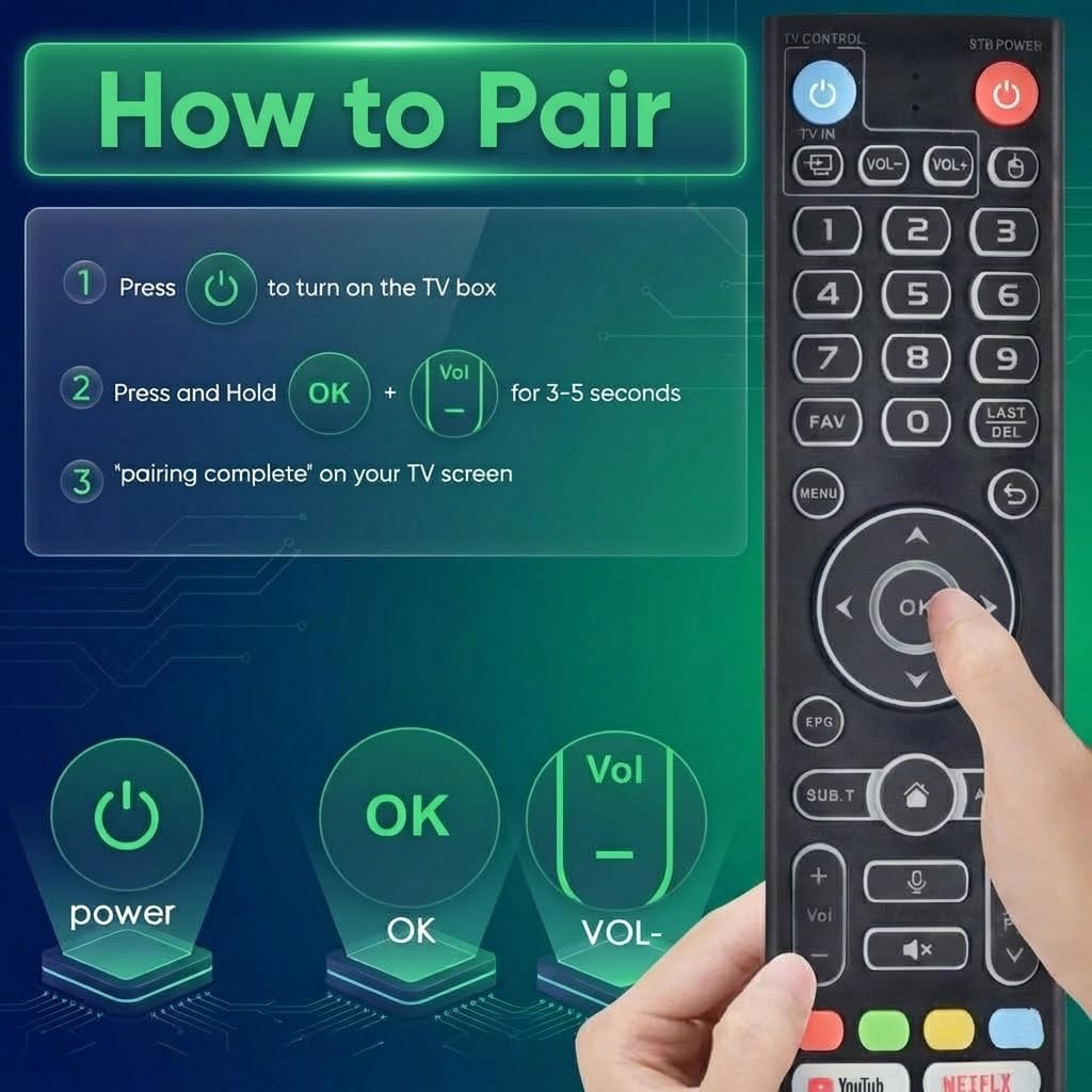 Replacement for Sony Remote,for All 2019-2026 Bravia Smart TV Voice Control
