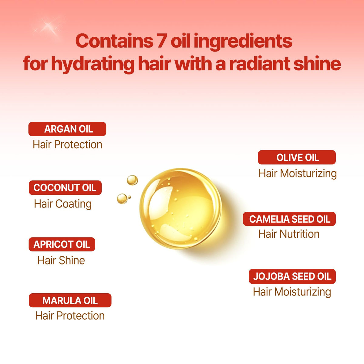 Mise En Scene Perfect Serum Original - Heat Protectant Hair Oil for Frizzy & Dry | Argan Oil | Visibly Smooths & Softens | Add Shine All Hair Types | Damage Repair | Fruity Floral Scent, 2.7 Fl Oz.
