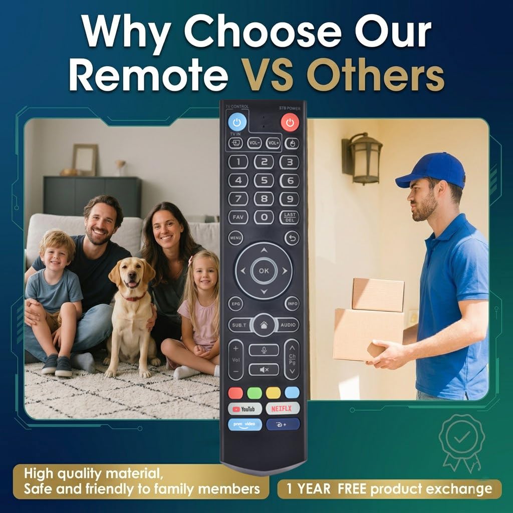 Replacement for Sony Remote,for All 2019-2026 Bravia Smart TV Voice Control