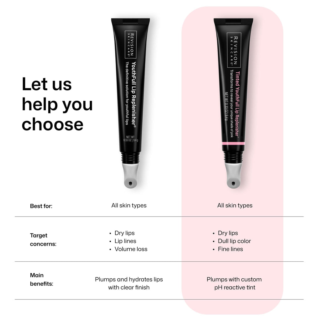 Revision Skincare YouthFull Lip Replenisher®, Moisturizing Lip Plumper with Hyaluronic Acid, Volumizing, Plumping and Anti Aging