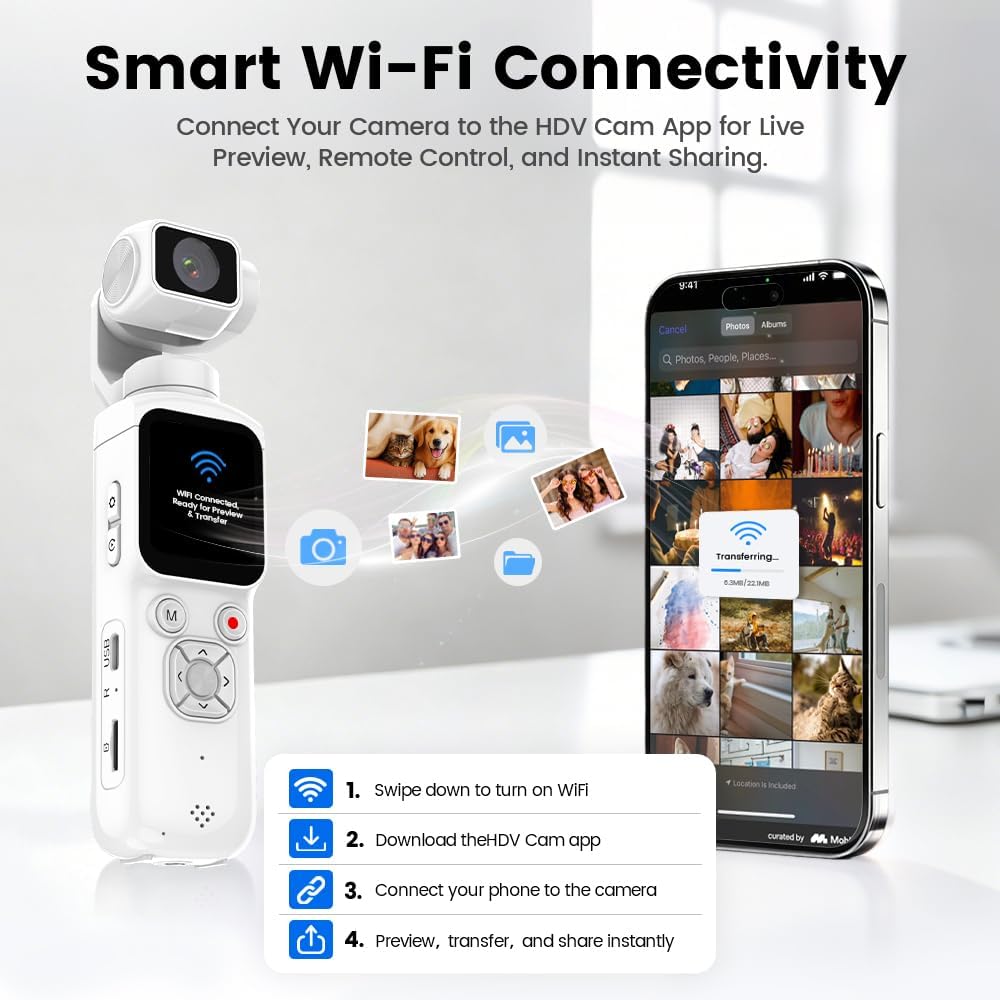 Aero 4K Vlogging Camera, 330° AI Face Tracking, 75MP Photos & Wi-Fi