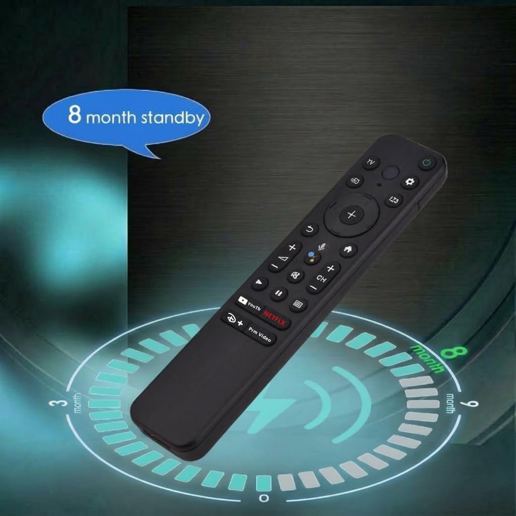 Replacement for Sony TV Voice Remote,for 2019-2026 Sony Bravia Smart TV
