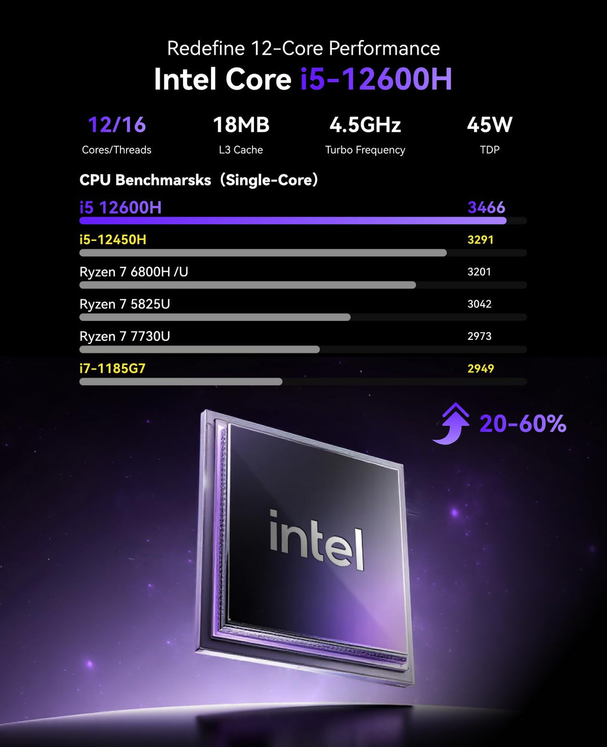 KAMRUI Pinova P2 Mini PC 16GB RAM 512GB SSD, AMD Ryzen 4300U(Beats 5400U/3500U/N95,Up to 3.7GHz,4C/8T) Mini Computers,Triple 4K Display/HDMI+DP+Type-C/WiFi/BT for Home/Business Mini Desktop Computers