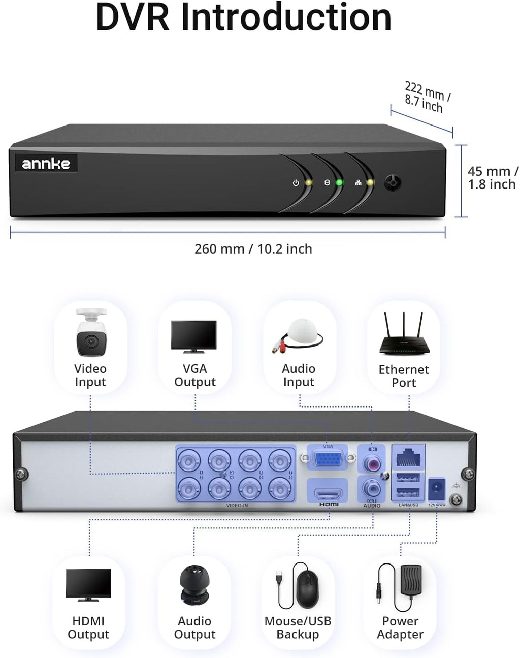 ANNKE 8CH 3K Lite H.265+ Security Digital Video Recorder, 1TB Hard Drive