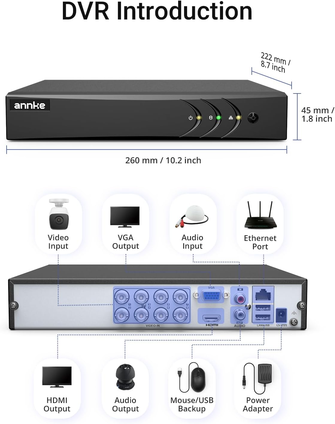 ANNKE 8CH 3K Lite H.265+ Security Digital Video Recorder, 1TB Hard Drive