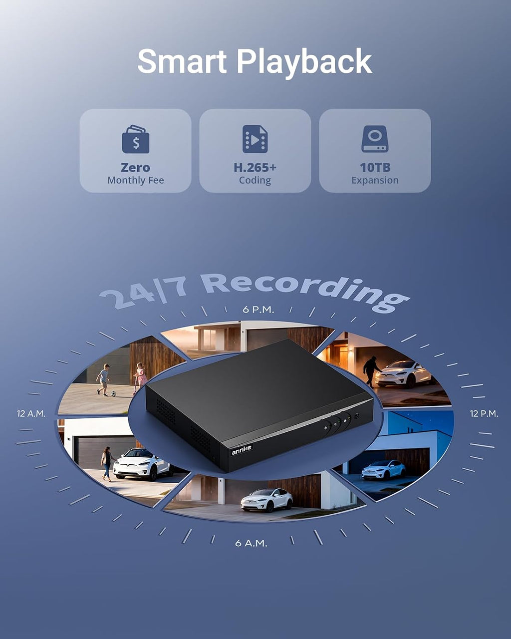 ANNKE 8CH 3K Lite H.265+ Security Digital Video Recorder, 1TB Hard Drive