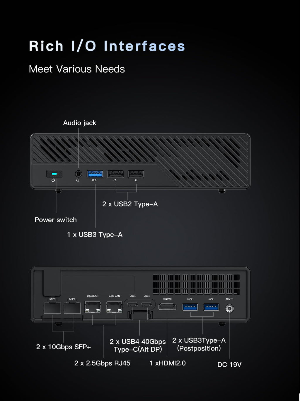 MINISFORUM MS-A2 Workstation AMD Ryzen 9 9955HX(16C/32T, up to 5.4GHz) Mini PC Without RAM/SSD/OS, HDMI/2xUSB-C Output, 2x2.5G LAN Port|10G SFP+ Port, Support M.2 2280/22110/U.2 SSD Mini Computer