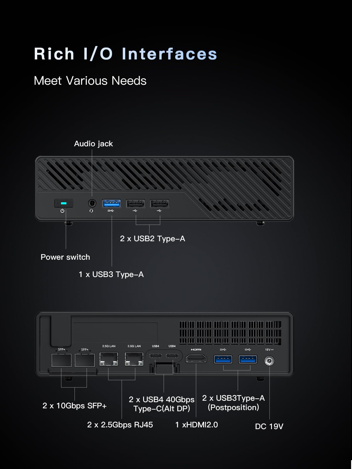 MINISFORUM MS-A2 Workstation AMD Ryzen 9 9955HX(16C/32T, up to 5.4GHz) Mini PC Without RAM/SSD/OS, HDMI/2xUSB-C Output, 2x2.5G LAN Port|10G SFP+ Port, Support M.2 2280/22110/U.2 SSD Mini Computer