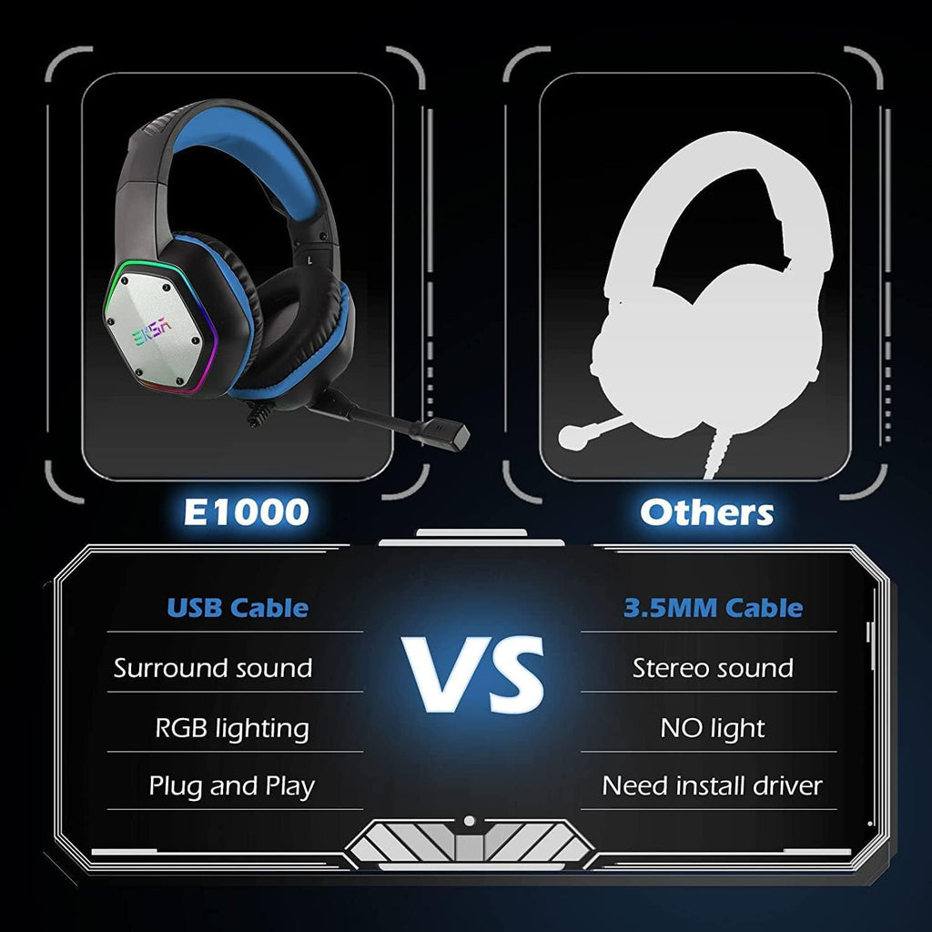 EKSA E1000 USB PC Gaming Headset with Mic, 7.1 Surround Sound