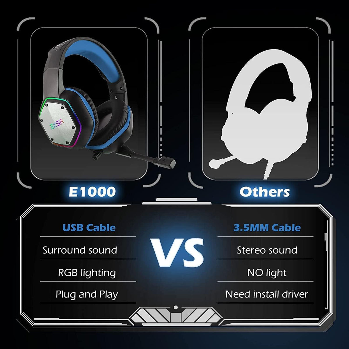 EKSA E1000 USB PC Gaming Headset with Mic, 7.1 Surround Sound