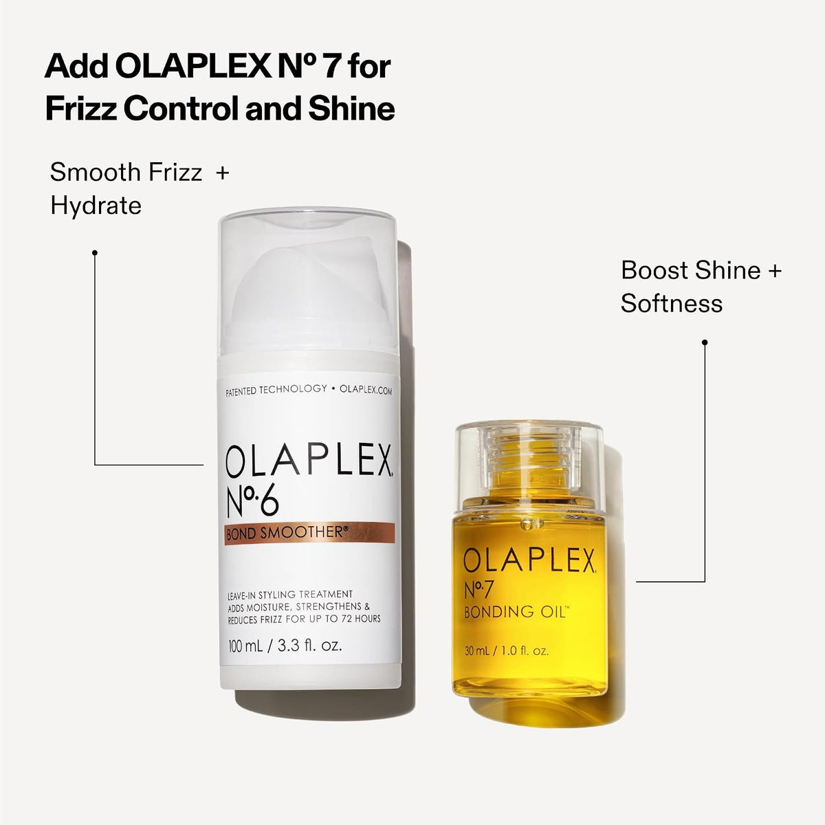 Olaplex N°.6 Bond Smoother™ | Leave-In, Anti-Frizz Styling Cream, 100 mL