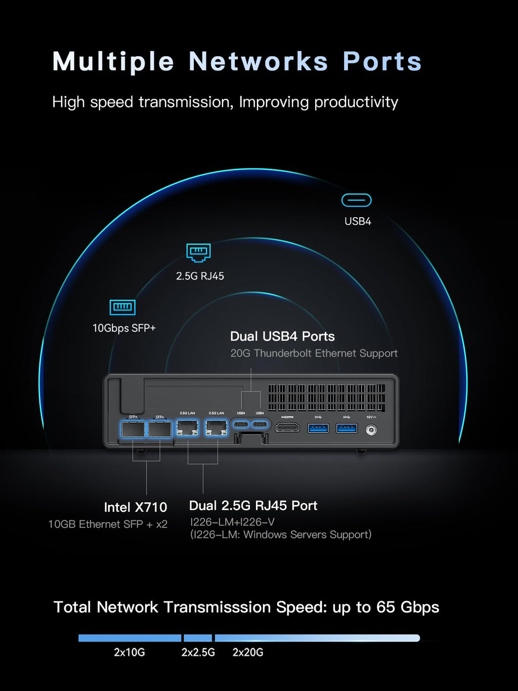 MINISFORUM MS-A2 Workstation AMD Ryzen 9 9955HX(16C/32T, up to 5.4GHz) Mini PC Without RAM/SSD/OS, HDMI/2xUSB-C Output, 2x2.5G LAN Port|10G SFP+ Port, Support M.2 2280/22110/U.2 SSD Mini Computer