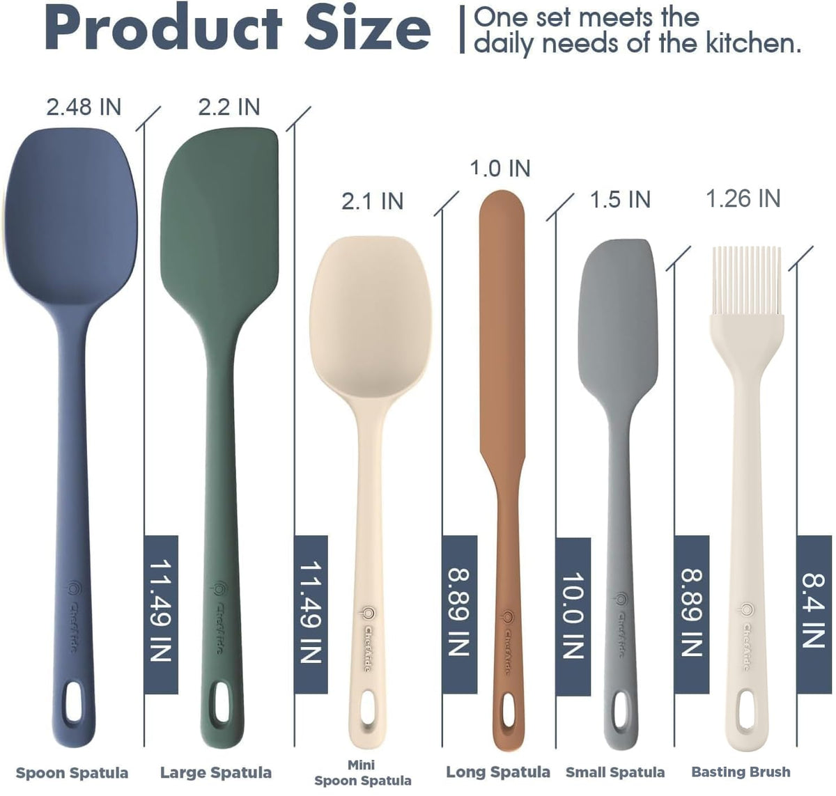 ChefAide 5 Pieces Silicone Spatulas Set, Heat Resistant Rubber Spatula