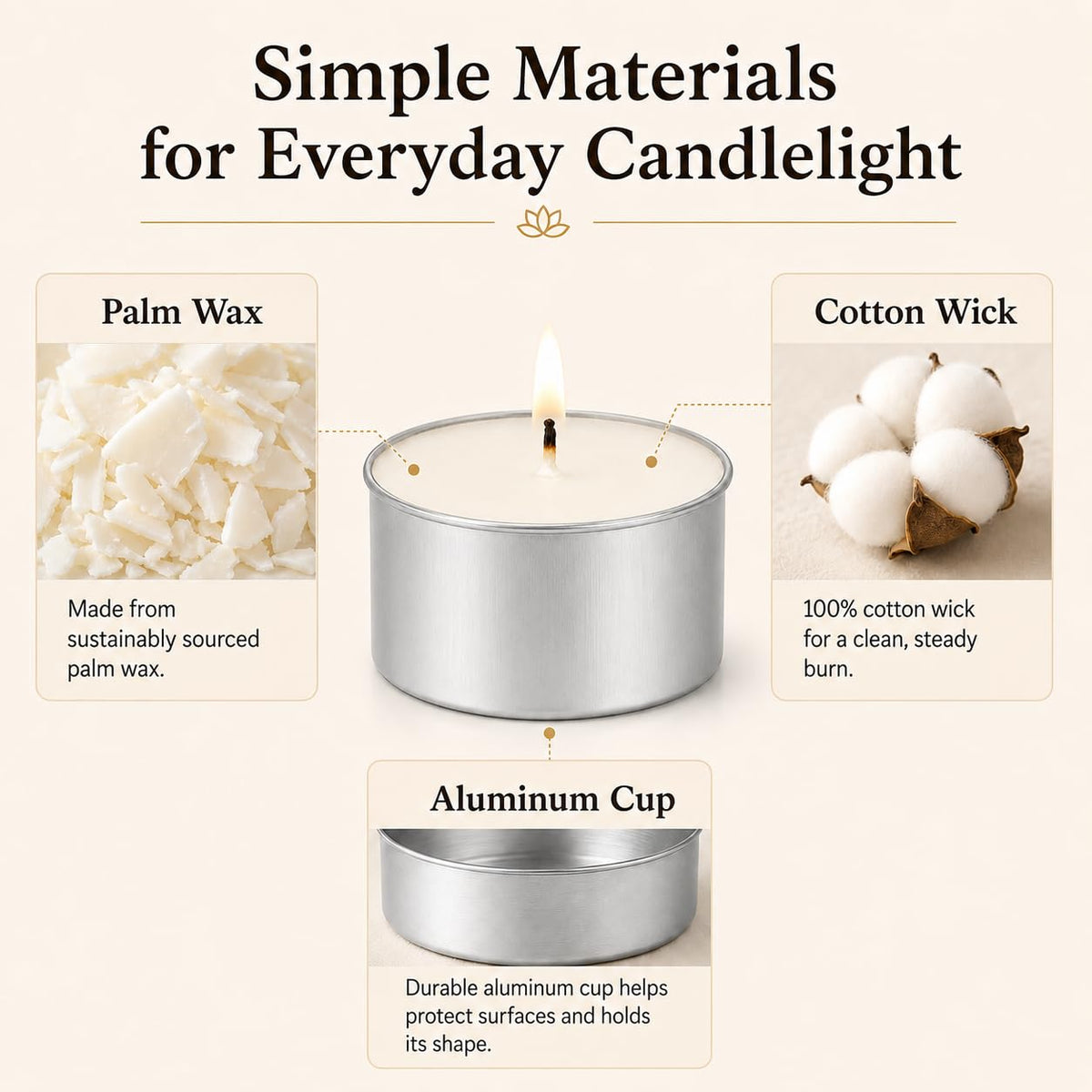Tea Lights Candles 80 Pack, 4 Hour Palm Wax Tealight Candle Set