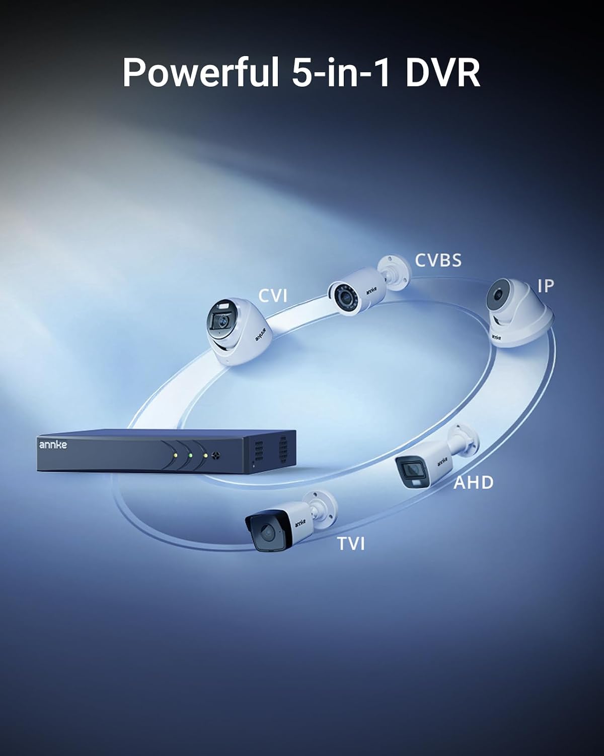 ANNKE 8CH 3K Lite H.265+ Security Digital Video Recorder, 1TB Hard Drive