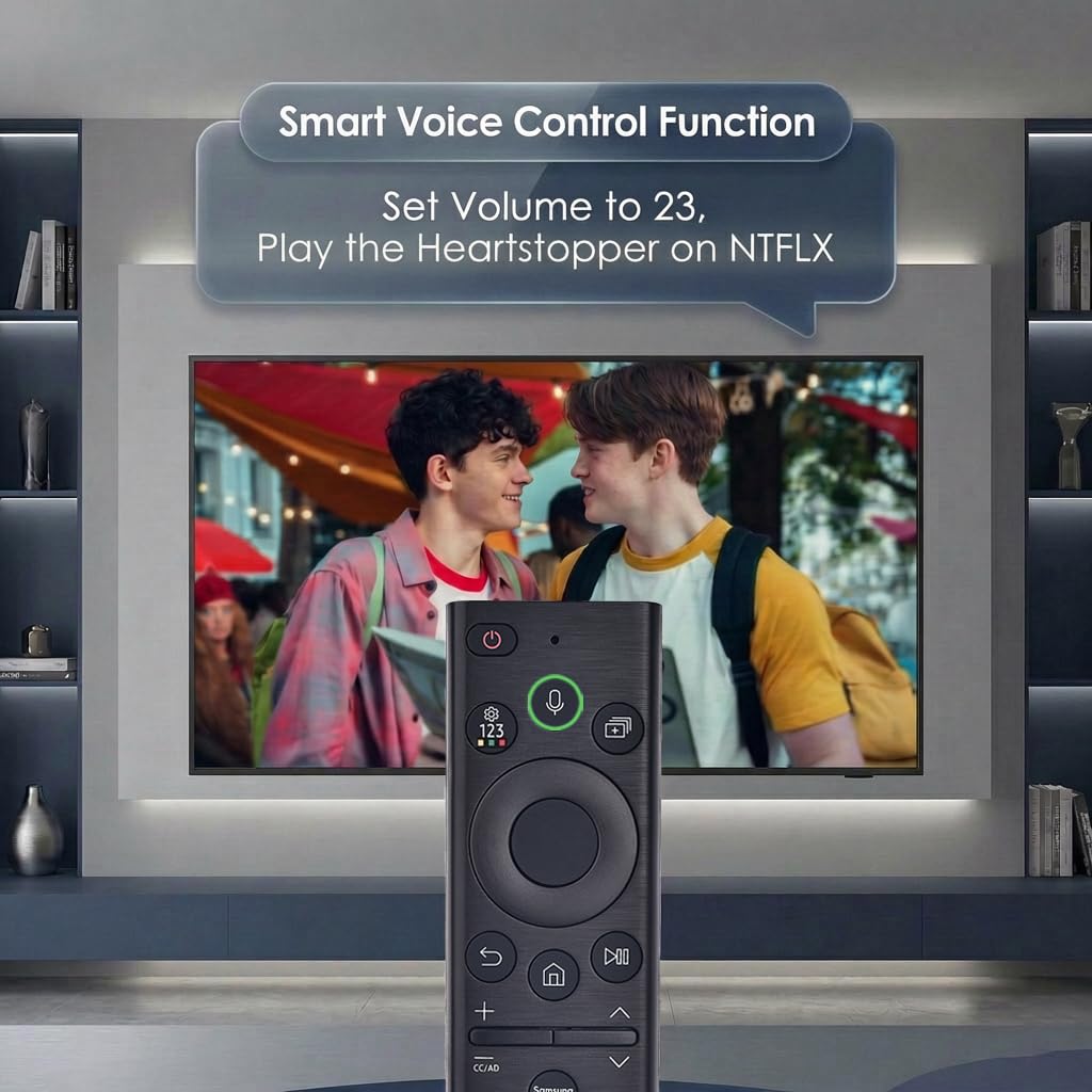 Replacement for Sony Remote,for All 2019-2026 Bravia Smart TV Voice Control