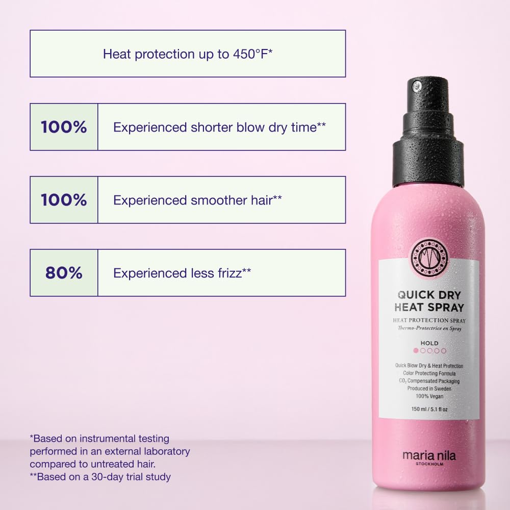 Maria Nila Quick Dry Heat Spray – Cuts Blow-Dry Time 5.1 Fl Oz