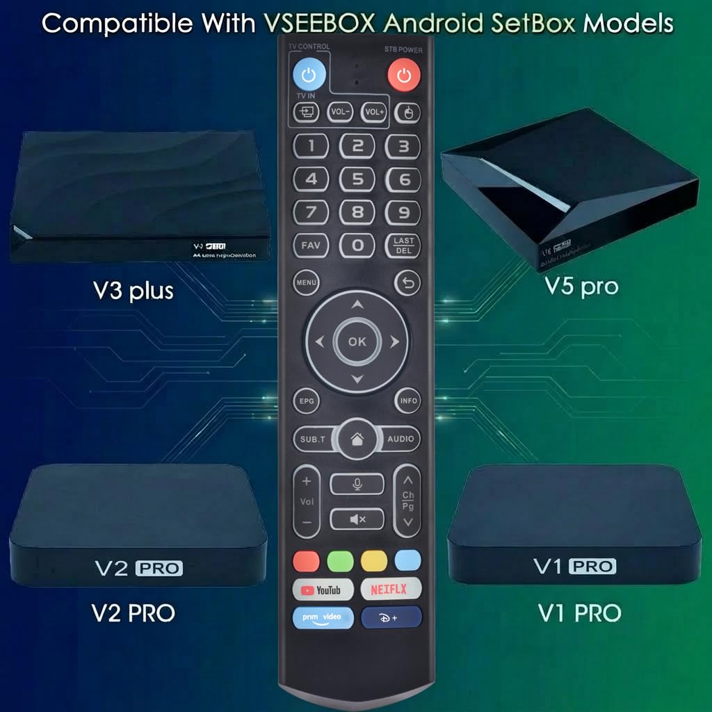 Replacement for Sony Remote,for All 2019-2026 Bravia Smart TV Voice Control