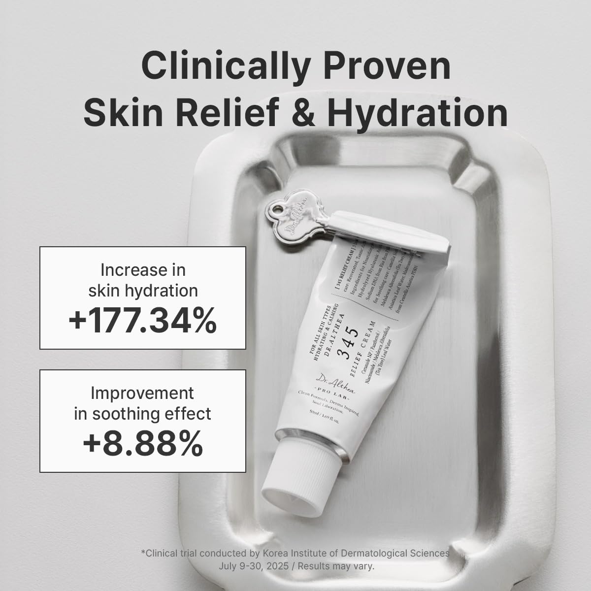 Dr.Althea 345 Relief Cream, 0.50 Fl Oz (Ver.2 - Pack of 1)