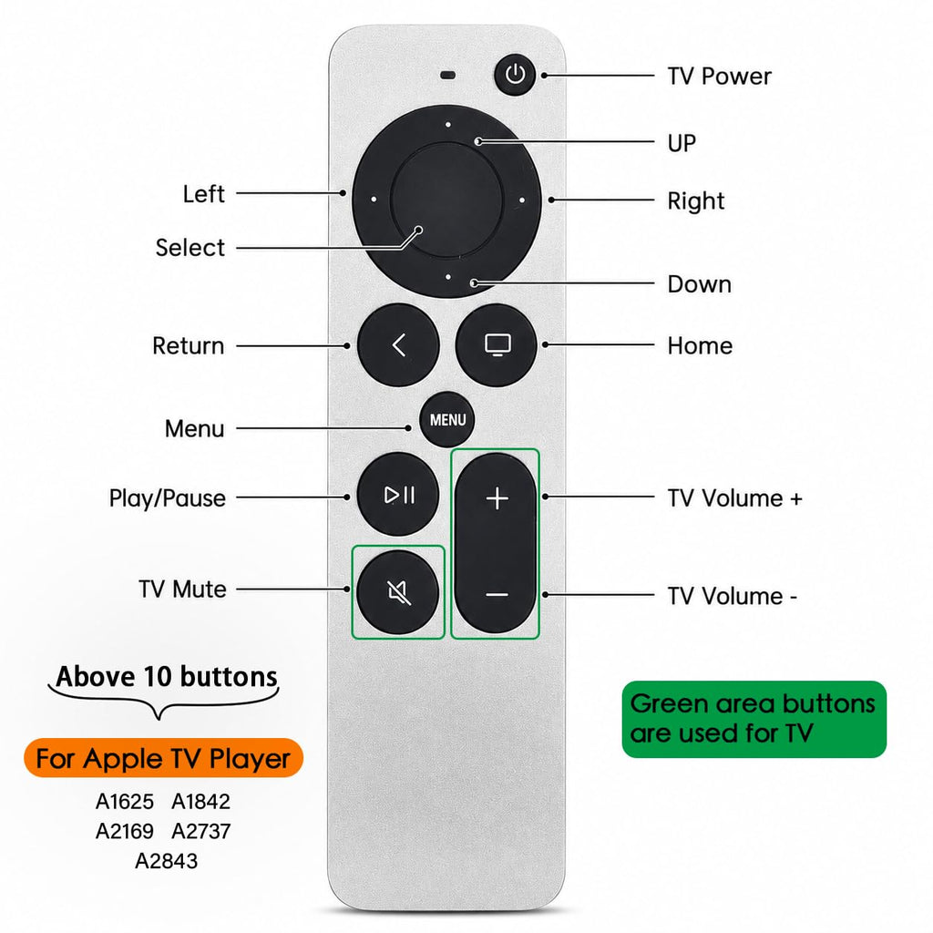 Replacement for Sony Remote,for All 2019-2026 Bravia Smart TV Voice Control