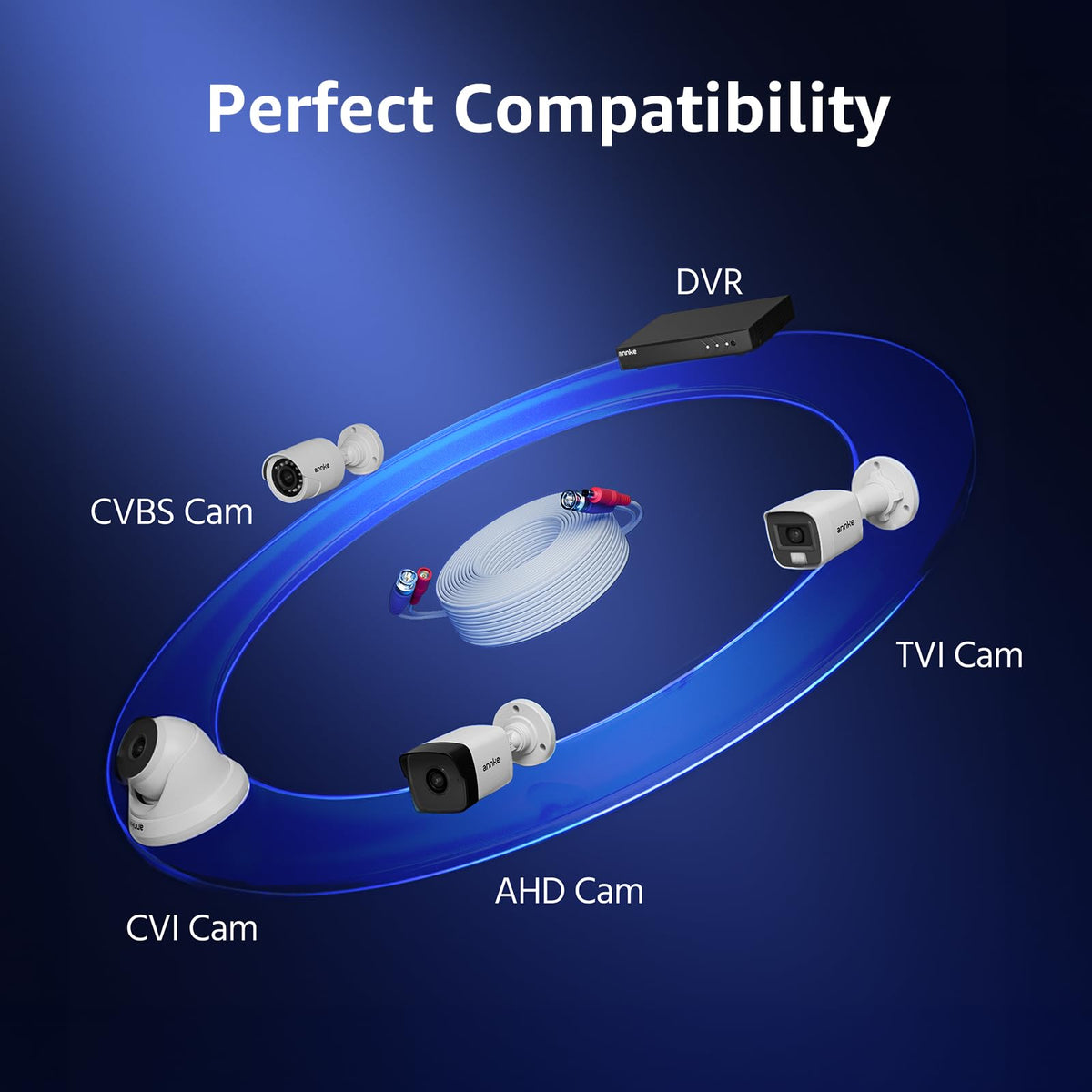ANNKE 4 Pack 30M/100ft All-in-One Video Power Cables, BNC CCTV Camera Wire
