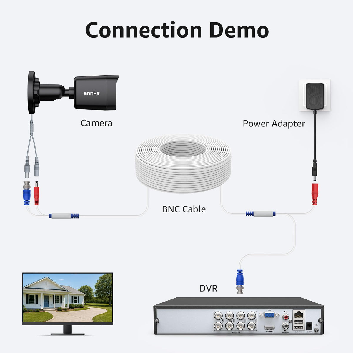 ANNKE 4 Pack 30M/100ft All-in-One Video Power Cables, BNC CCTV Camera Wire