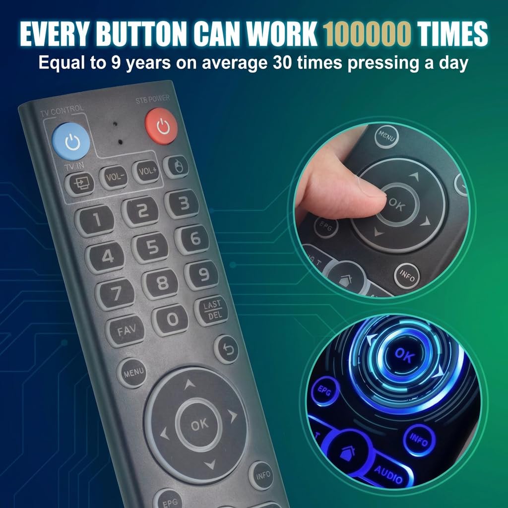 Replacement for Sony Remote,for All 2019-2026 Bravia Smart TV Voice Control