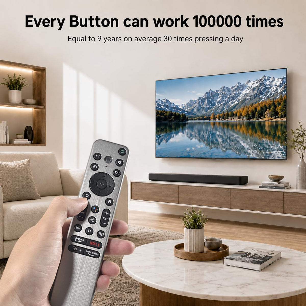 Replacement for Sony Remote,for All 2019-2026 Bravia Smart TV Voice Control