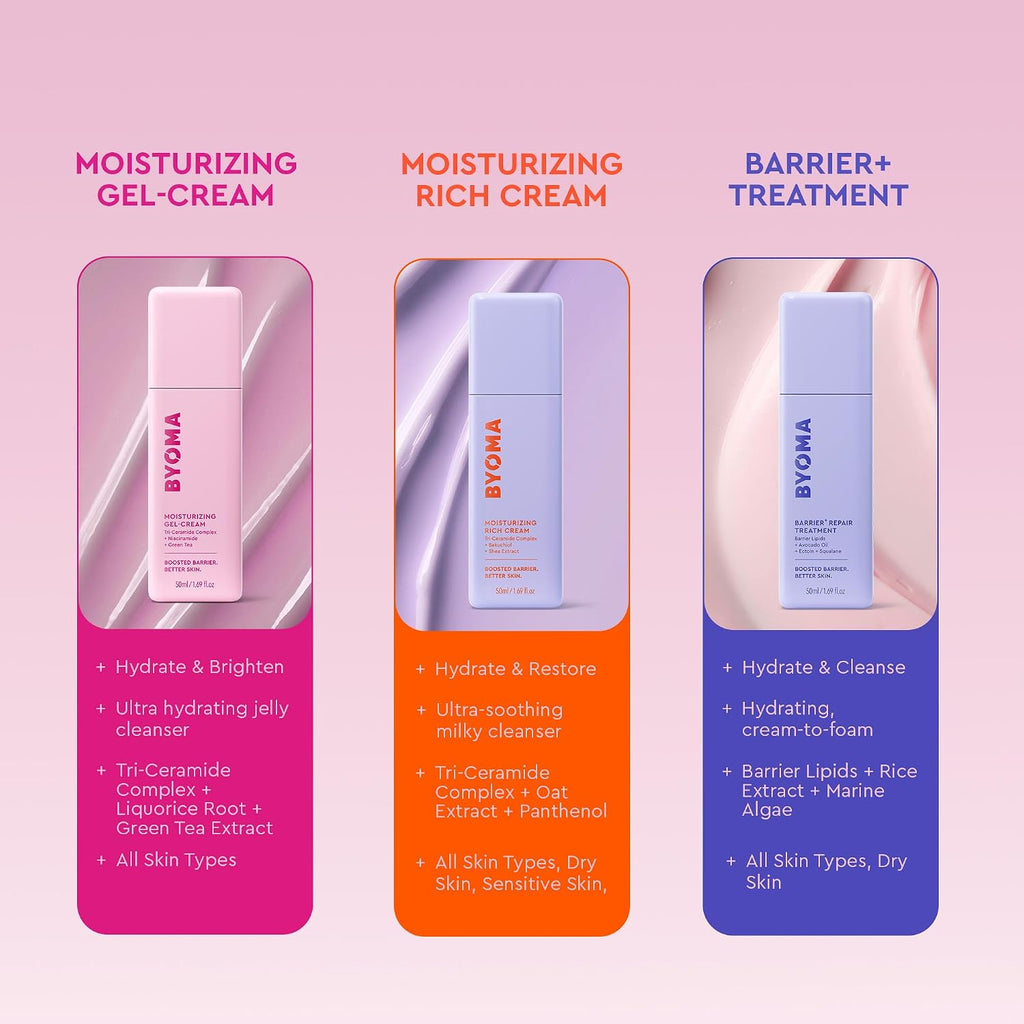 BYOMA Moisturizer Face Cream for Daily Use, Lightweight, Oil-Free
