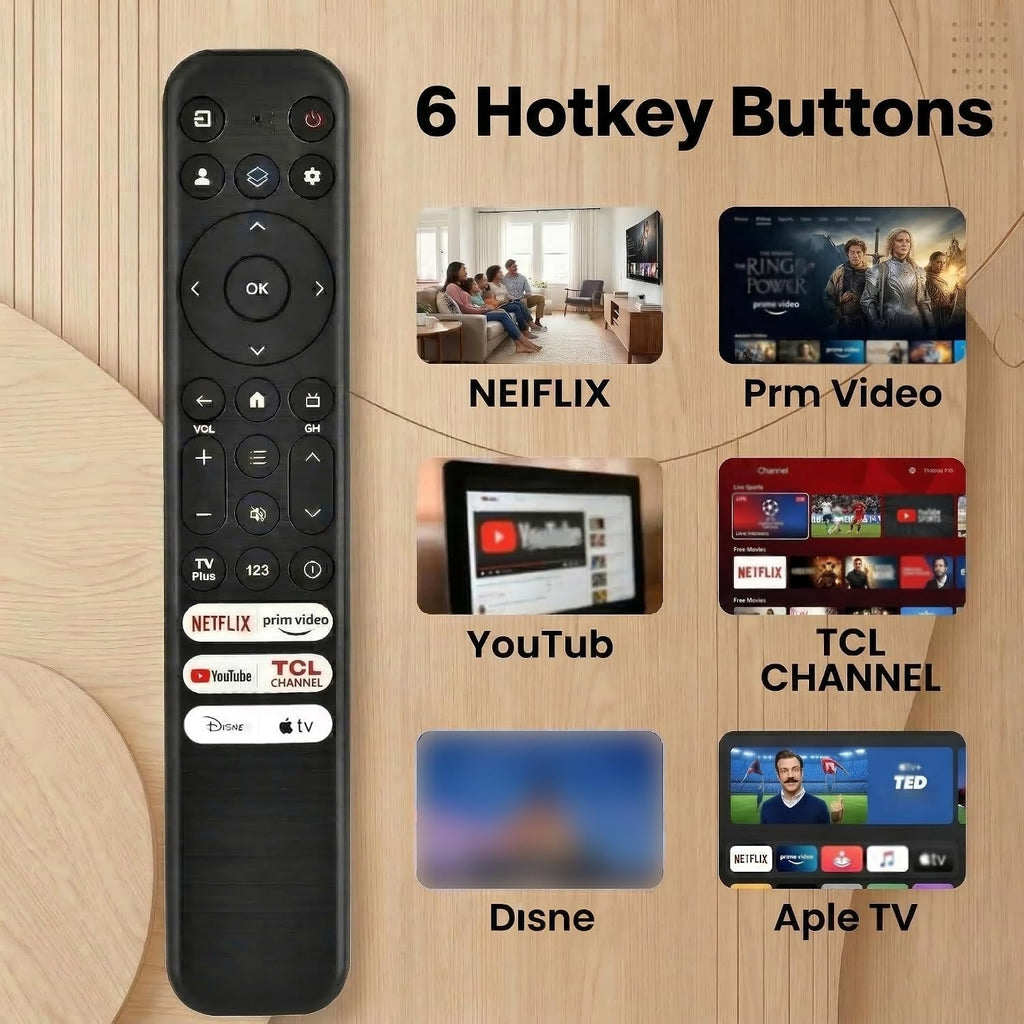 Replacement for Sony Remote,for All 2019-2026 Bravia Smart TV Voice Control