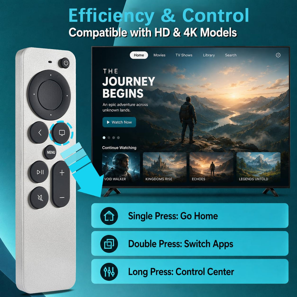 Replacement for Sony Remote,for All 2019-2026 Bravia Smart TV Voice Control