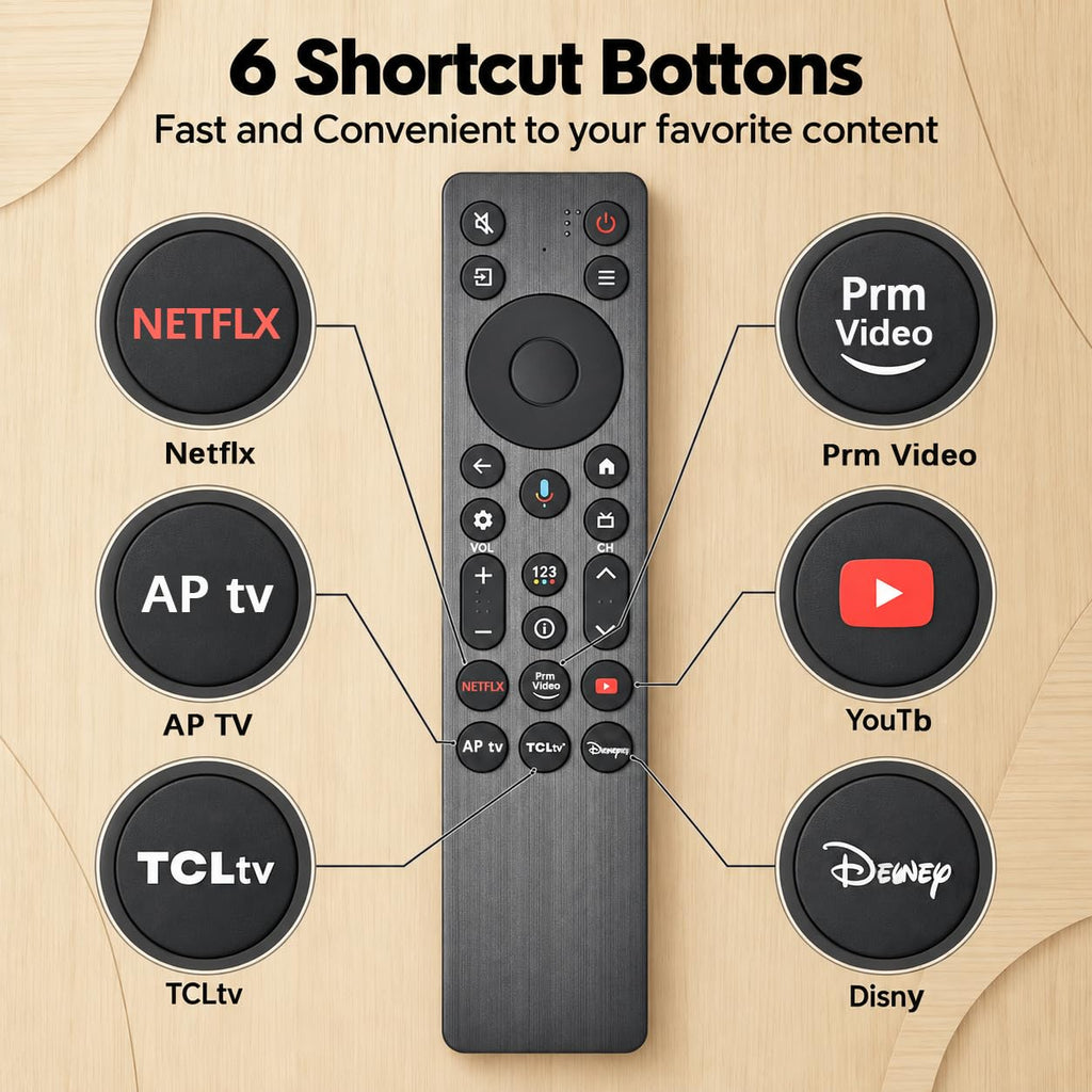 Replacement for Sony TV Voice Remote,for 2019-2026 Sony Bravia Smart TV