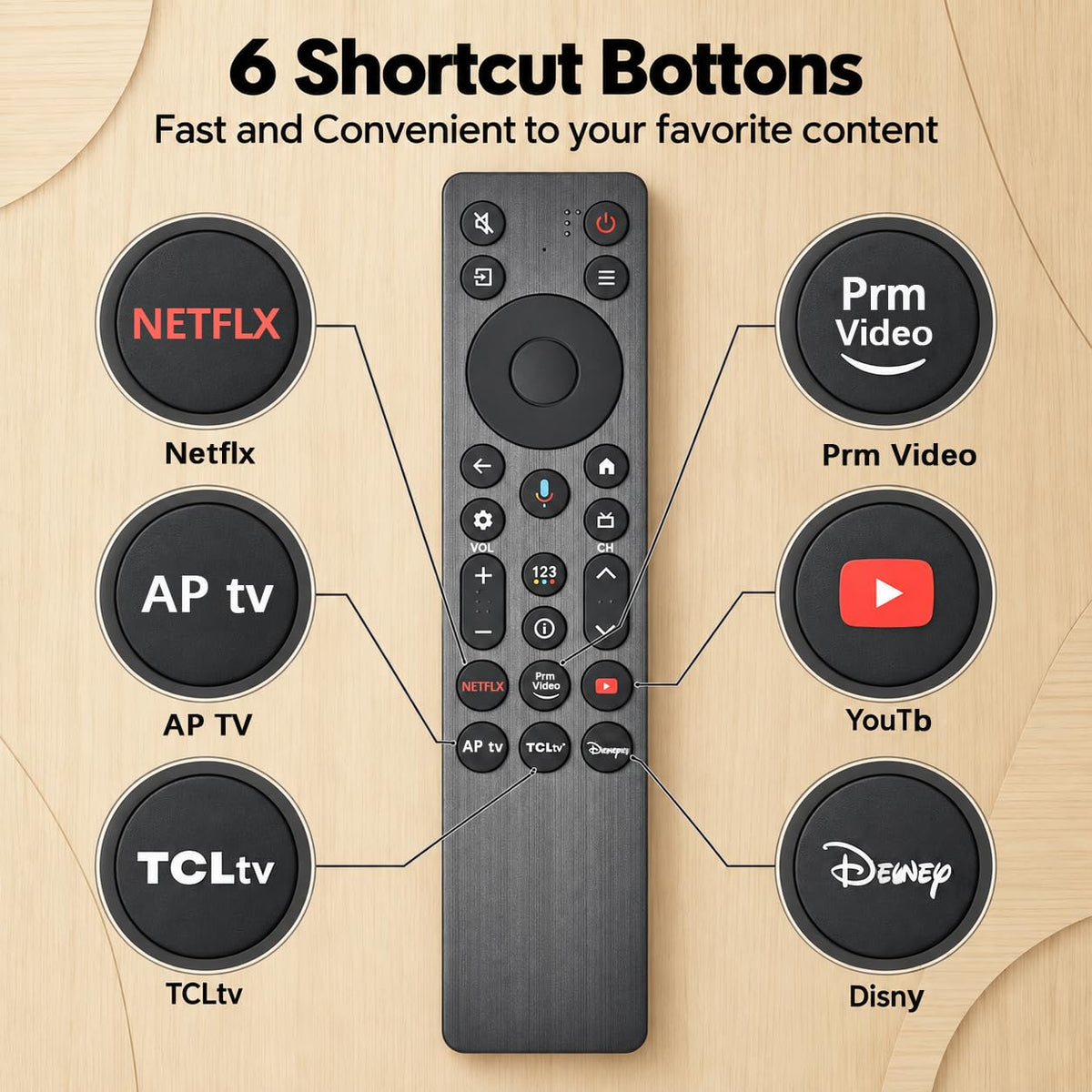 Replacement for Sony TV Voice Remote,for 2019-2026 Sony Bravia Smart TV