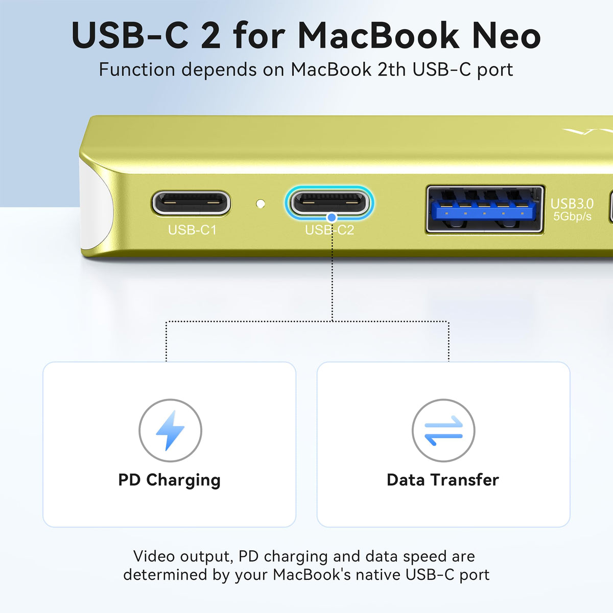 USB C Laptop Docking Station Dual Monitor HDMI USB C Hub Multiport Adapter