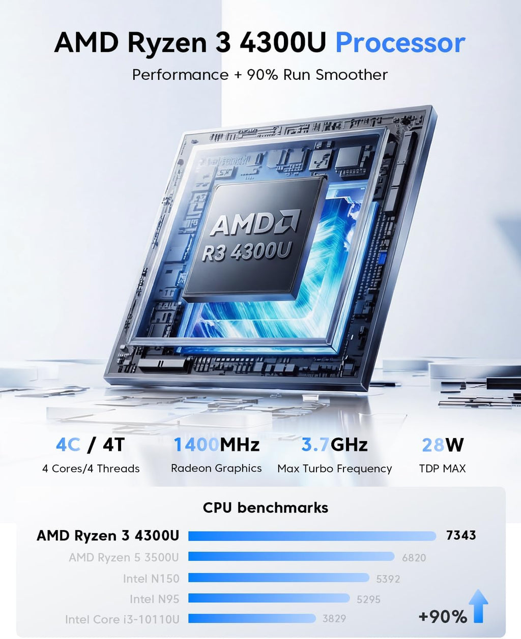 KAMRUI Pinova P2 Mini PC 16GB RAM 512GB SSD, AMD Ryzen 4300U(Beats 5400U/3500U/N95,Up to 3.7GHz,4C/8T) Mini Computers,Triple 4K Display/HDMI+DP+Type-C/WiFi/BT for Home/Business Mini Desktop Computers