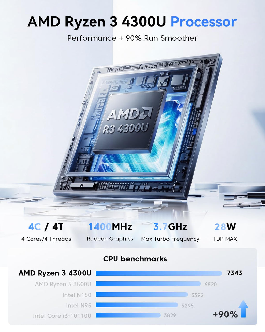 KAMRUI Pinova P2 Mini PC 16GB RAM 512GB SSD, AMD Ryzen 4300U(Beats 5400U/3500U/N95,Up to 3.7GHz,4C/8T) Mini Computers,Triple 4K Display/HDMI+DP+Type-C/WiFi/BT for Home/Business Mini Desktop Computers