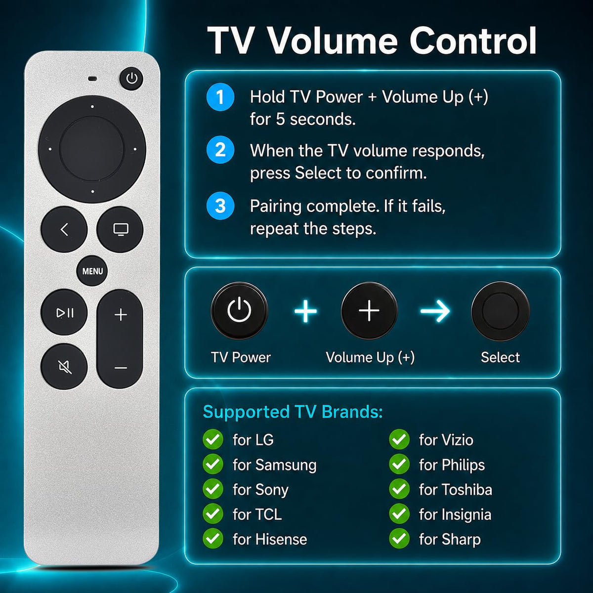 Replacement for Sony Remote,for All 2019-2026 Bravia Smart TV Voice Control