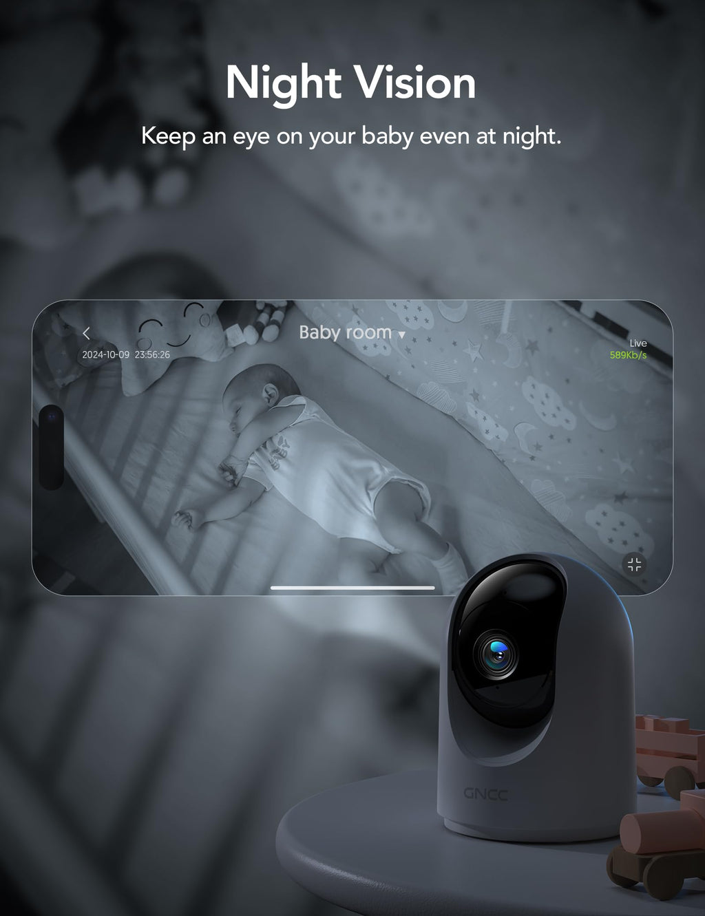 GNCC 5G Cameras for Home Security Indoor, Pet/Dog/Baby w Phone App, 4Pcs