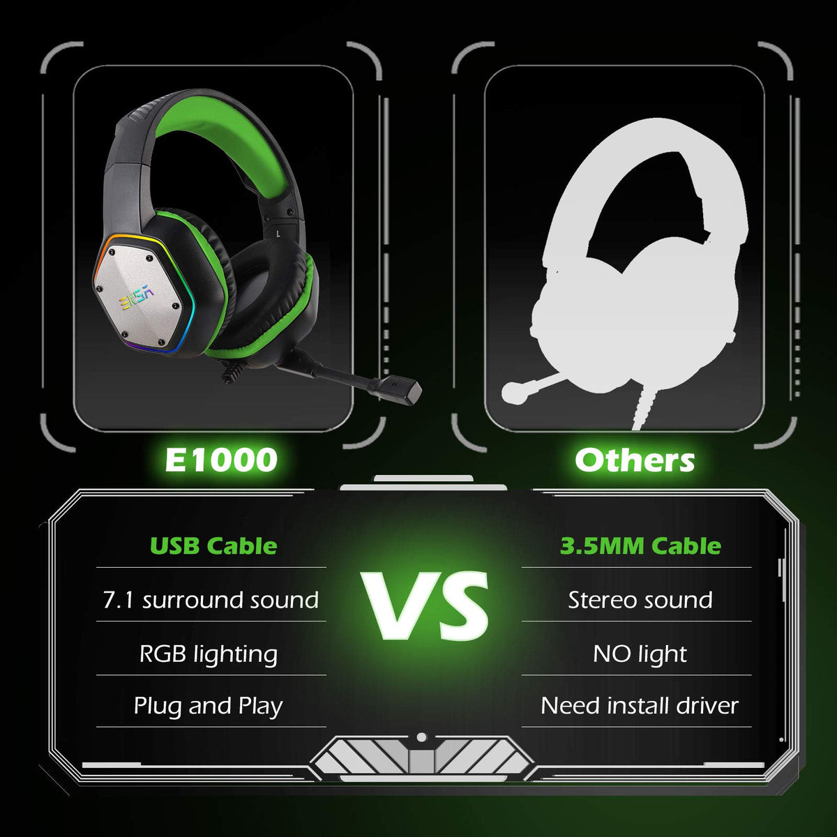 EKSA E1000 USB PC Gaming Headset with Mic, 7.1 Surround Sound