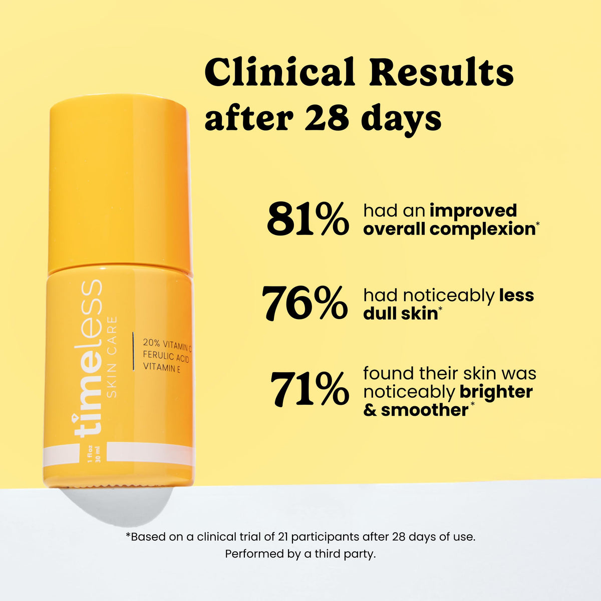 Timeless 20% Vitamin C + E Ferulic Acid Serum, Antioxidant, 1 fl oz