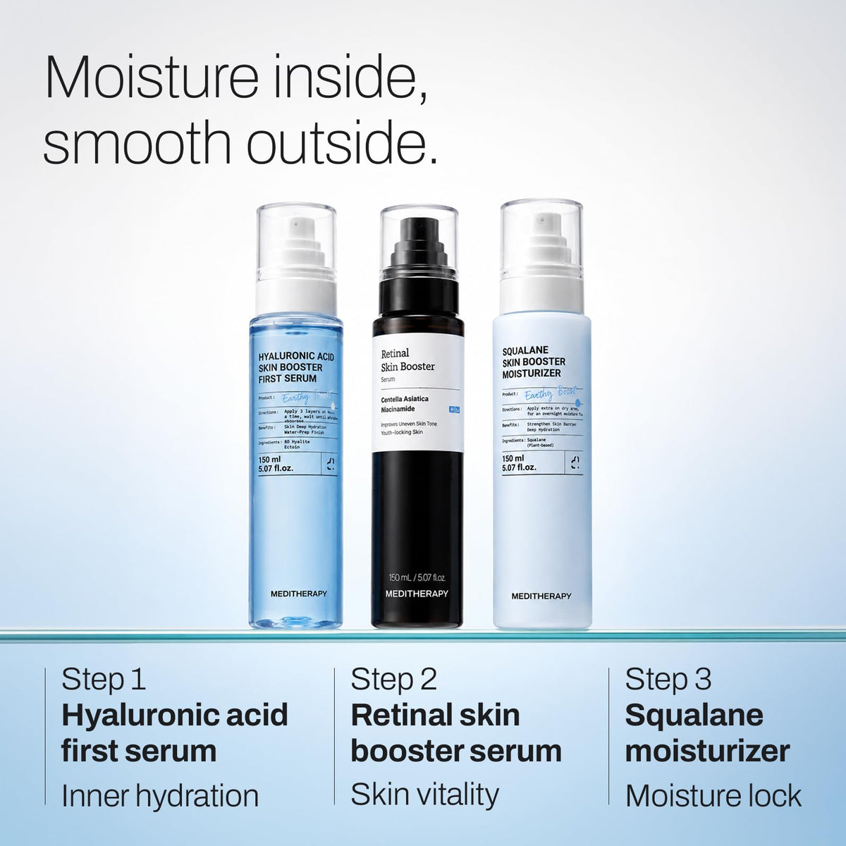 MEDITHERAPY Retinal Skin Booster Serum for Smooth & Uneven Skin 5.07 fl.oz
