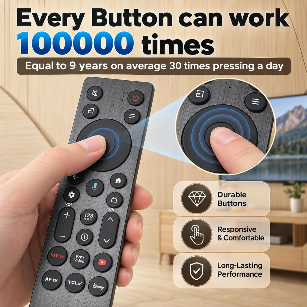 Replacement for Sony TV Voice Remote,for 2019-2026 Sony Bravia Smart TV